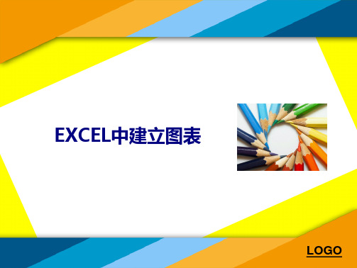 EXCEL中建立图表 课件(共8张PPT)