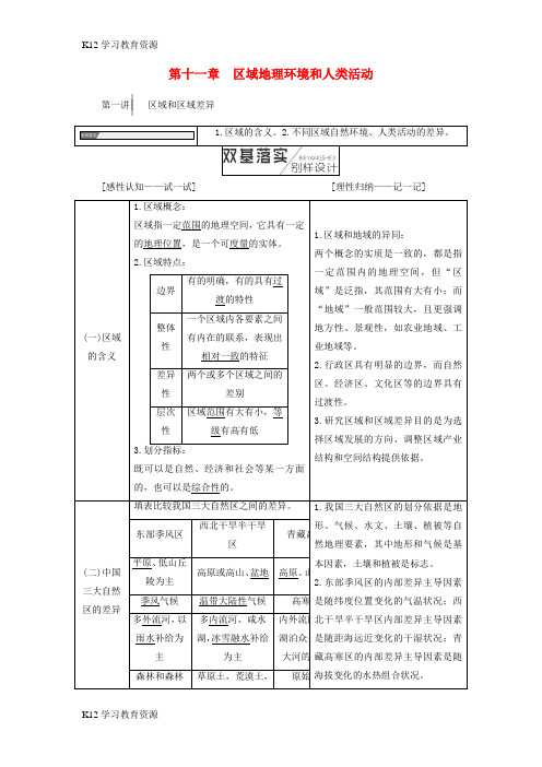 [K12学习]2019版高考地理一轮复习 第3部分 区域地理 第十一章 区域地理环境和人类活动学案