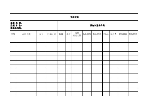 建筑工程原材料进场台账模板