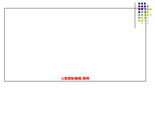 七章国际物流-资料