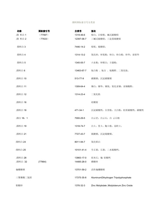 颜料国际索引号分类表