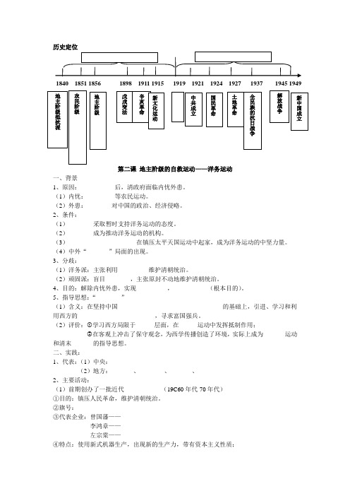 第二课 地主阶级的自救运动