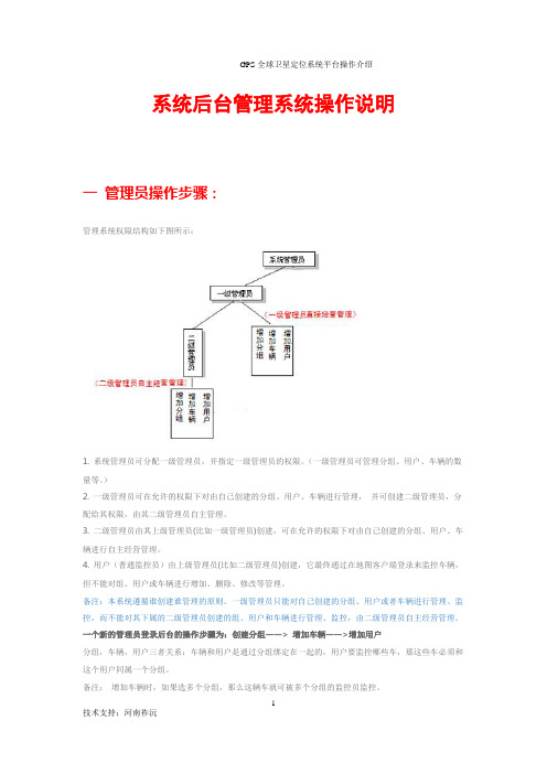 GPS卫星定位系统平台介绍