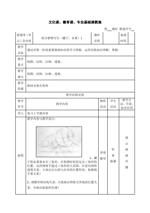 素描教案(组合静物写生(罐子、水果)1