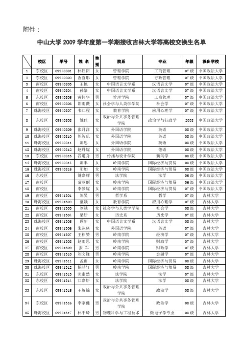 校区 - 中山大学教务处