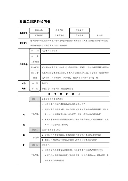 质量总监职位说明书