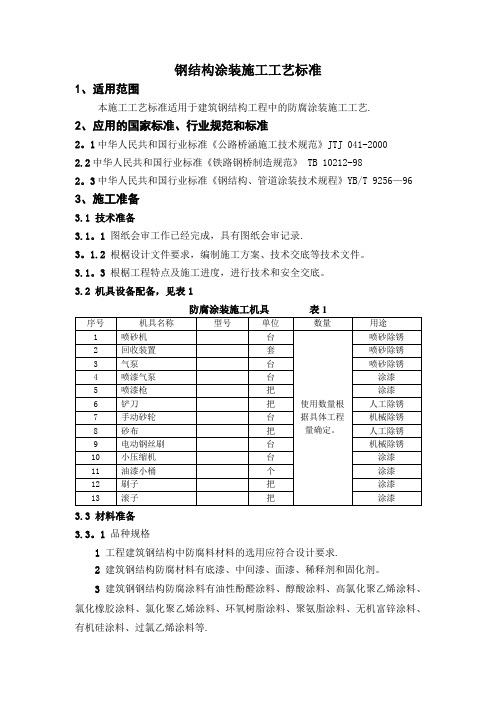 钢结构涂装施工工艺标准