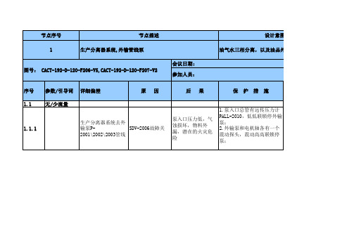 HAZOP分析表