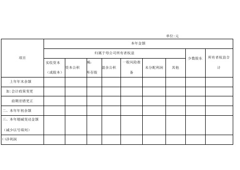 表4：所有者权益变动表