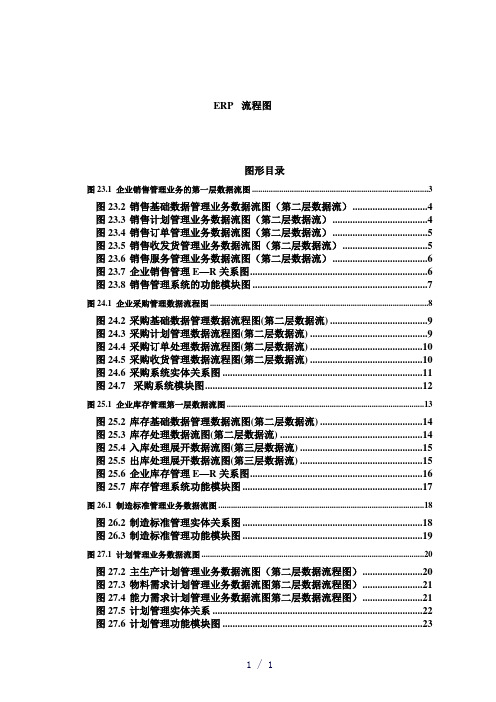 《ERPMRP流程图》word版