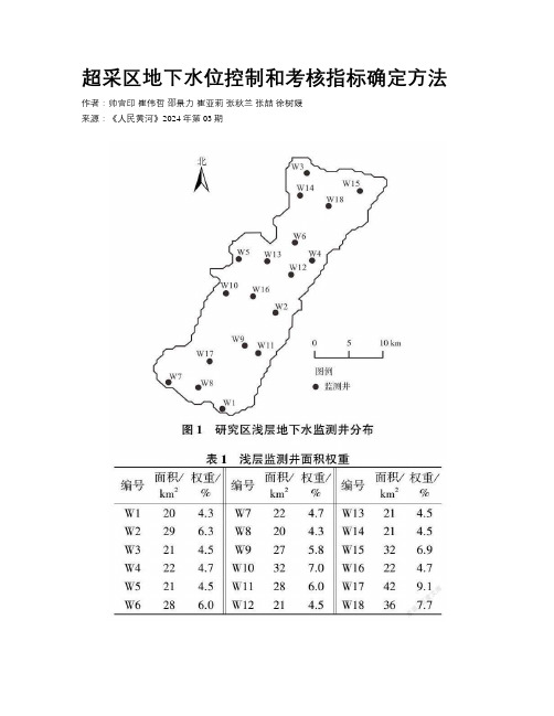 超采区地下水位控制和考核指标确定方法  