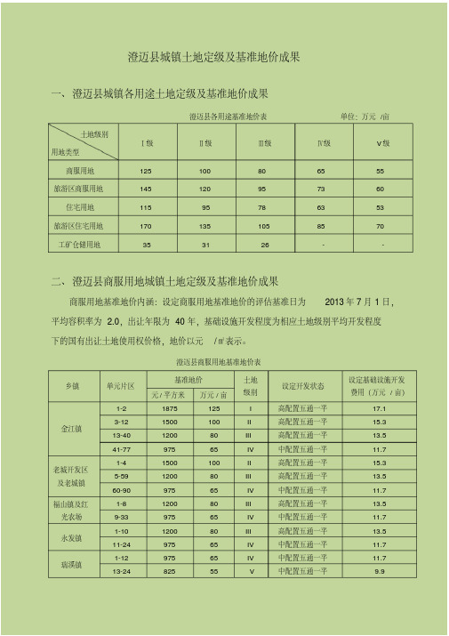 澄迈县城镇土地定级及基准地价成果