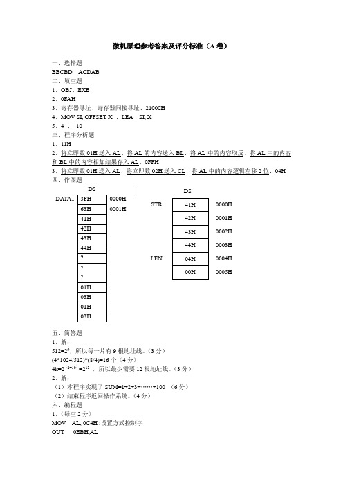 湖北文理学院——微机原理试卷A参考答案及评分标准(A卷)