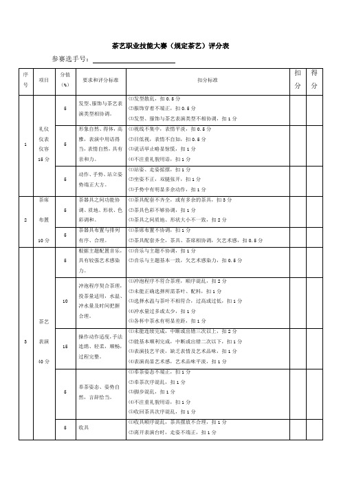 茶艺大赛评分表(全国)