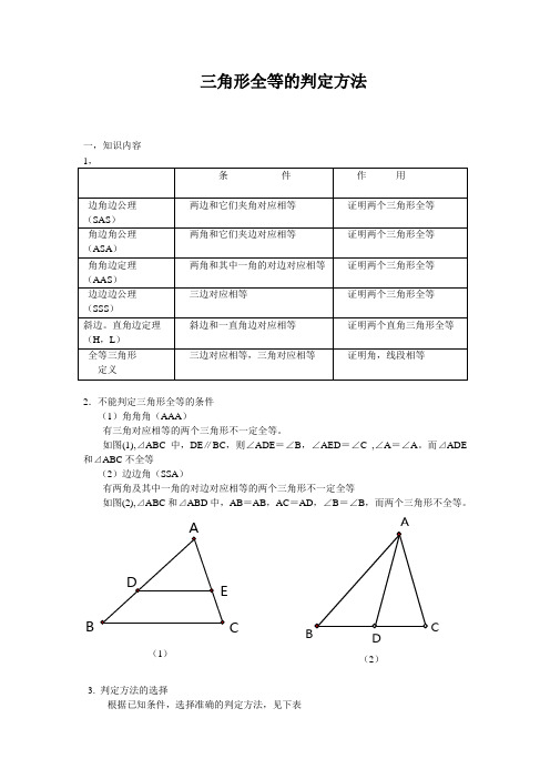 三角形全等的判定方法