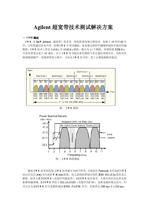 Agilent超宽带技术测试解决方案