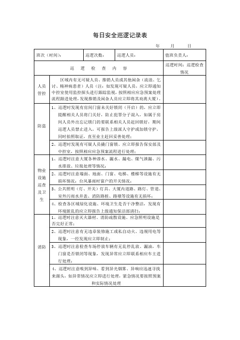 每日安全巡逻记录表(标准通用版)