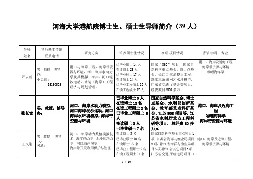 河海港航硕士生导师简介