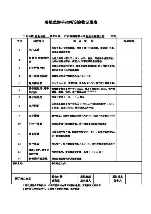 落地式脚手架搭设验收记录表