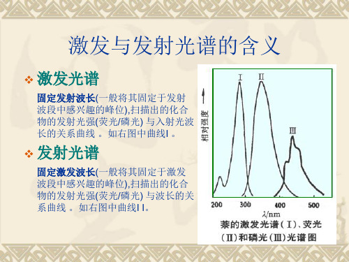 激发与发射光谱