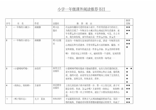 (完整版)小学一年级课外阅读推荐书目