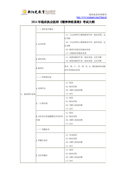 2014年临床执业医师《精神神经系统》考试大纲