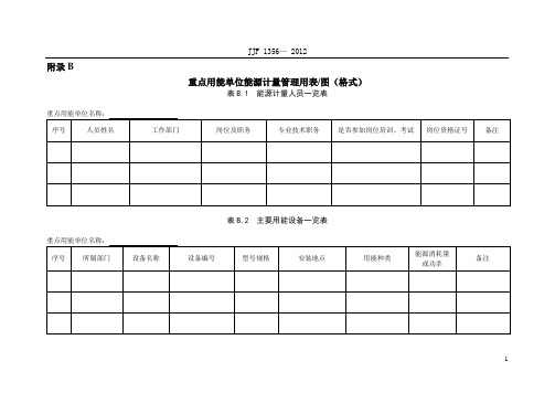 重点用能单位能源计量管理用表图