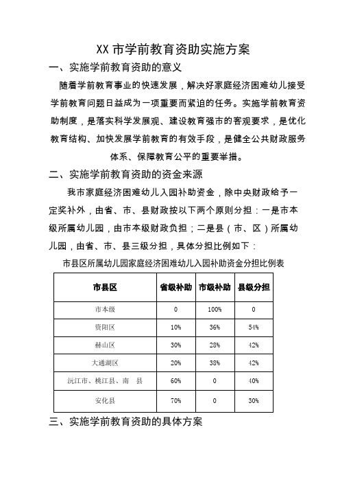 市学前教育资助实施方案【模板】