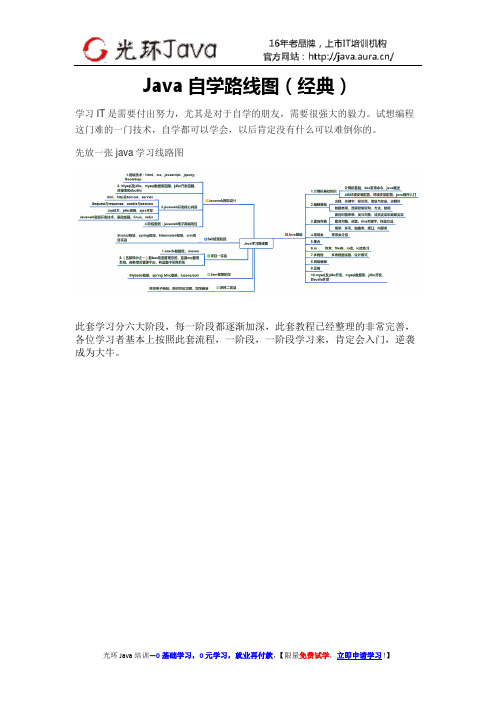 java自学路线图(经典)