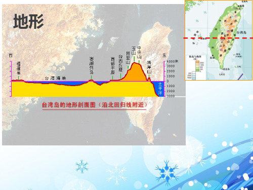 有关宝岛台湾知识汇总