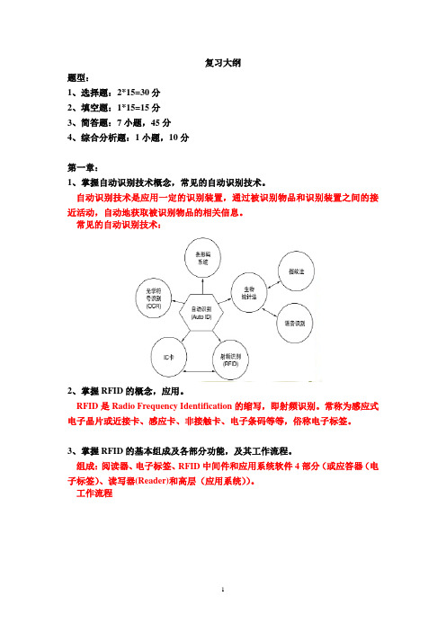 RFID原理与运用复习大纲