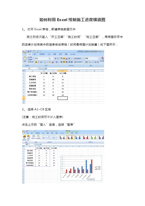 如何利用Excel绘制施工进度横道图？