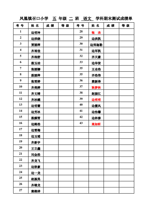 凤凰镇召口小学   年级  班     学科成绩单5年级语文数学测试成绩单