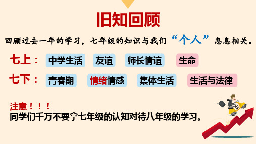 1.1 我与社会 课件(24张PPT)-2024-2025学年统编版道德与法治八年级上册 (1)