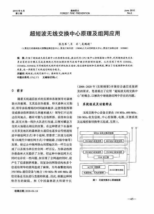 超短波无线交换中心原理及组网应用