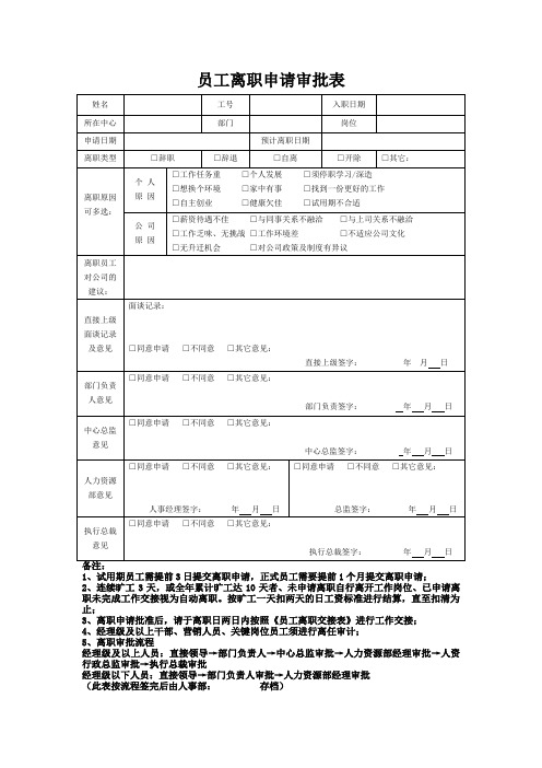 员工离职申请审批表