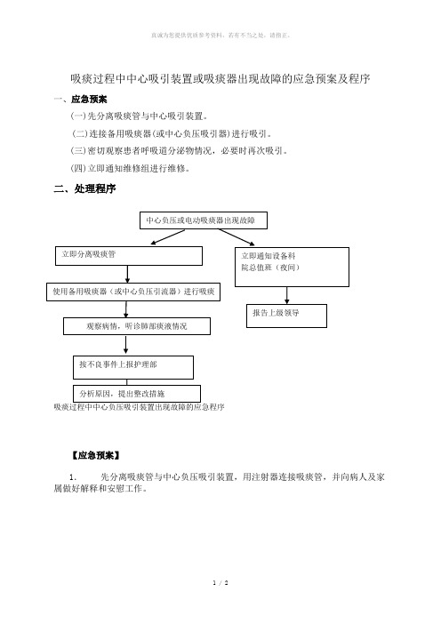 中心负压或吸痰器故障应急预案