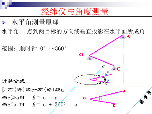 角度测量与水平角测设