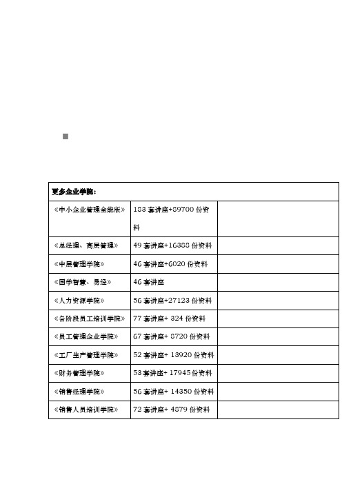 写字楼的客户分析报告