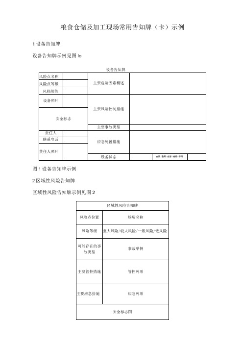 粮食仓储及加工现场常用告知牌卡示例