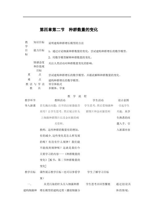 高中生物_种群数量的变化教学设计学情分析教材分析课后反思