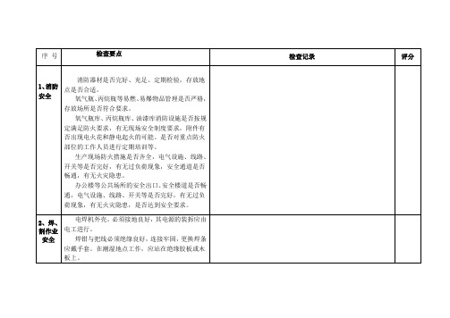 安全检查表