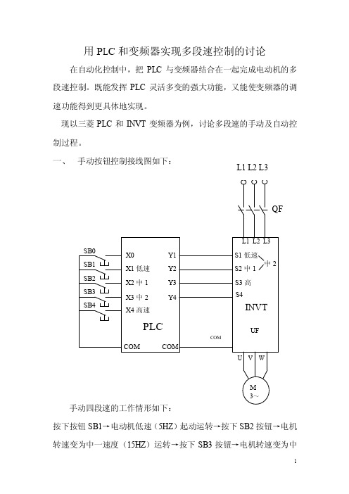 基于PLC变频器实现多段速的控制