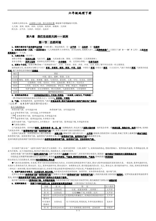 鲁教版-六年级地理下册知识点.doc