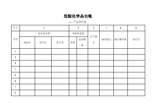 危险化学品管理台账