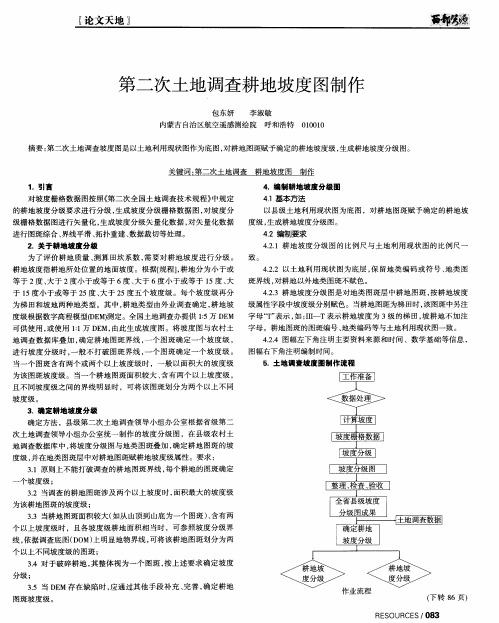 第二次土地调查耕地坡度图制作