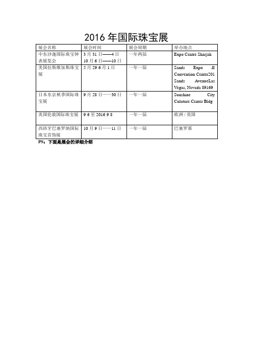 2016年国际珠宝展一览表及详细介绍