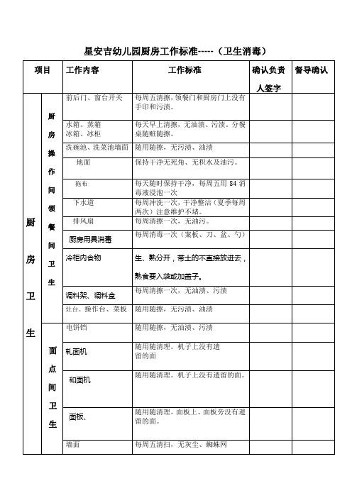 星安吉幼儿园厨房工作标准(2)