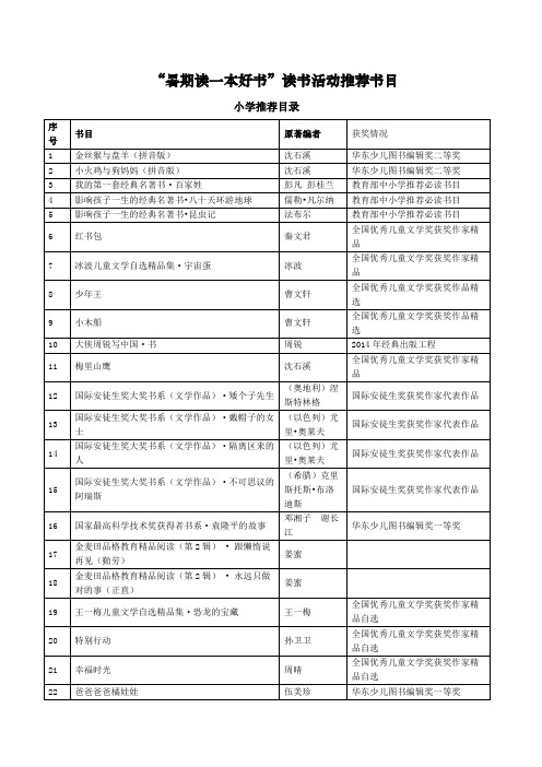 2015“暑期读一本好书”书目名称