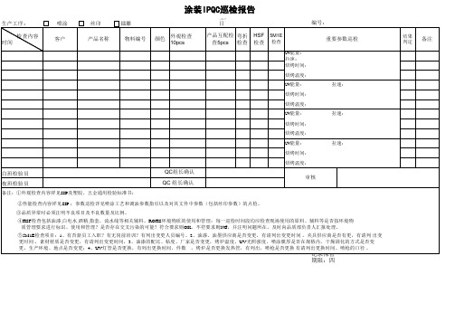 喷涂IQPC巡检报告[空白模板]